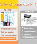 Comparison of waterproof boat first aid kit with roll top dry bag for marine adventures and a regular kit highlighting advantages.