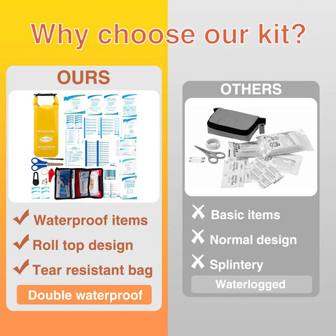 Comparison of waterproof boat first aid kit with roll top dry bag for marine adventures and a regular kit highlighting advantages.