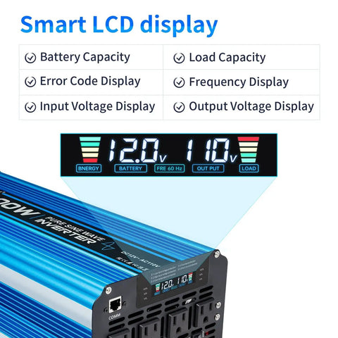 Close-up of 5000W Pure Sine Wave Inverter showing LCD display with voltage readings and function indicators.