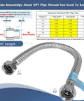 2 Pack 1 Inch Flexible Water Line And Water Heater Hose 1 FIP To 1 FIP 24 Inch Stainless Steel Corrugated Connector Softener Flex Hose For Tankless Water Heaters Internal Diameter 0.95 Inch Easy Install with NPT size chart.