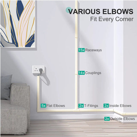 254 Inch Cord Hider for Wall Wires and TV Cables Easy Cable Management installed around a sofa with labeled fittings and channels.