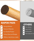 Close-up of a brown felt pad on wooden furniture showing adhesion features from the 300 Piece Sweet Assorted Furniture Felt Pads Brown Non Scratch Floor Protectors Includes Cabinet Door Bumpers Heavy Duty Quick Move Prep Kit That Is A Total Game Changer.