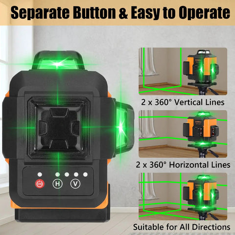 Green Laser Level With 16 Lines, Self Leveling Cross Line Tool showing 360° vertical and horizontal laser projections