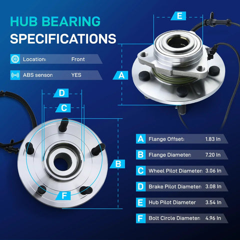 Front Wheel Bearing And Hub Assembly For Ram 1500 And Ram 1500 Classic 2012 To 2022 Front Left And Right 5 Lug Hub With ABS Sensor Wire 3 Bolt Triangular Flange Replacement Ready To Roll specifications chart