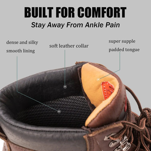 Close-up of the collar and padded tongue of heavy duty steel toe work boots for men with Goodyear welt construction.