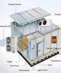 Diagram of Rock Solid Commercial Walk In Freezer Cold Room With Heavy Duty Insulated Panels for meat and seafood storage.