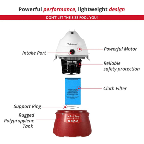 Breakdown of Portable Wet Dry Vacuum With 2.0 HP Power, 3 Gallon Tank, Designer Series With Onboard Accessory Storage parts.