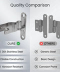 Comparison of Heavy Duty 304 Stainless Steel Farm Gate Hinges Set and generic steel hinges, highlighting stability and corrosion resistance.