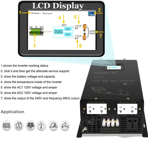 LCD display of 3000W Split Phase True Sine Wave Inverter showing voltage, capacity, and operational status for RV or shop gear.