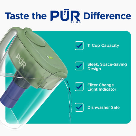 Lead-Reducing 11-Cup Water Pitcher With Advanced Filtration For Cleaner, Great-Tasting Water, Dishwasher Safe Design, Filter Change Light Indicator, LockFit Cap, NSF And WQA Certified, Sage Finish with PUR branding.
