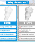Comparison of Three Quarters Inch Vacuum Relief Valve For Pool Solar Panels showing benefits of ours vs others
