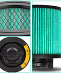 Close-up of HEPA Cartridge Filter Replacement For DEWALT 4 Gallon Wet Dry Vacuums DXV Series DXVC4003 Washable, Reusable