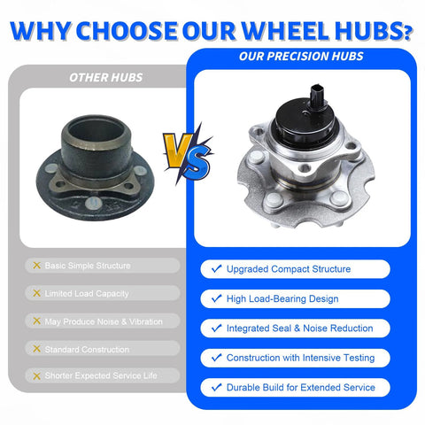 Comparison of generic hub vs Rear Wheel Bearing Hub Assembly 2 Pack 5 Lug 512372 For Scion tC 2011-2016 RAV4 2006-2016 And Lexus HS250h 2010-2012