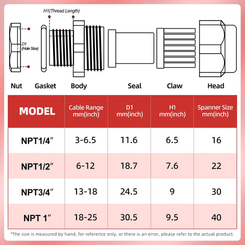 Diagram and specifications of set of four nickel plated copper waterproof cable glands NPT half inch heavy duty adjustable 6 to 12 mm.
