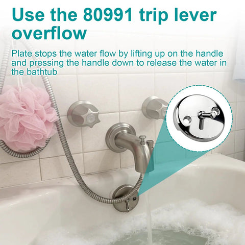 Use the 80991 trip lever overflow faceplate in a bathtub; chrome finish, standard fit, with water flow control feature.