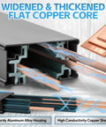 26Ft Black H Track Lighting Rails Complete H Style Track Lighting Kit 3 Wire With End Caps Live End Feeds T And L Connectors