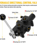 One Spool 25 GPM Hydraulic Log Splitter Directional Control Valve 3625 PSI Half Inch NPTF Work Ports Loader Valve front view