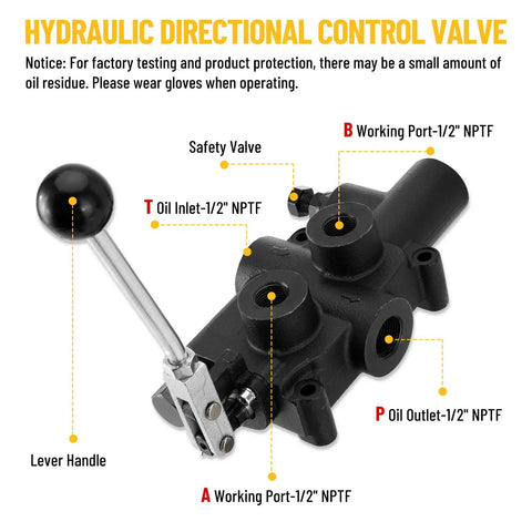 One Spool 25 GPM Hydraulic Log Splitter Directional Control Valve 3625 PSI Half Inch NPTF Work Ports Loader Valve front view