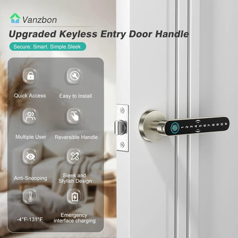Straight Up 5 In 1 Smart Fingerprint Door Knob For Bedrooms With Lightning Quick App Control Key Card Swipe Passcode Entry And Spare Metal Keys That Bolts Down Your Door Without Any Sweat Or Drama Ever