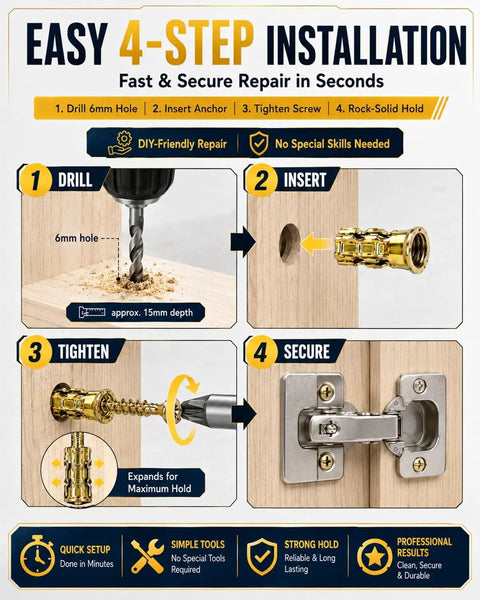 Heavy Duty 6x14mm Short Expansion Screw Set For Repairing Wobbly Doors And Sagging Cabinets With Anchor Kit That Fixes Stripped Holes In Furniture Fast: 4-step install