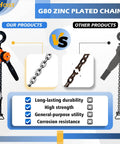 Half Ton Chain Hoist Come Along 1100 Lbs Capacity With 10 Foot Lift G80 Chain Ratchet Chain Puller Hoist Comparison Chart