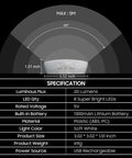 Hella Bright Universal Golf Cart Dome Light With Usb Rechargeable Battery And Cool White Led With dimensions and specifications