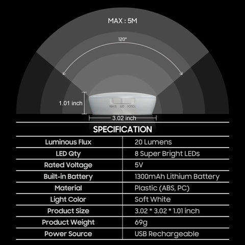 Hella Bright Universal Golf Cart Dome Light With Usb Rechargeable Battery And Cool White Led With dimensions and specifications
