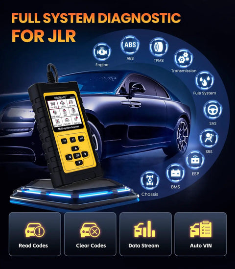 Jaguar Land Rover OBD2 Scanner OM501 Full System Diagnostic Tool With 15 Resets displayed with luxury car and icons