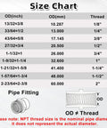 Size chart for Heavy Duty Brass Pipe Fitting NPT Coupler One Half Inch By One Half Inch Hex Coupler For Air Water Gas Oil Two Pack