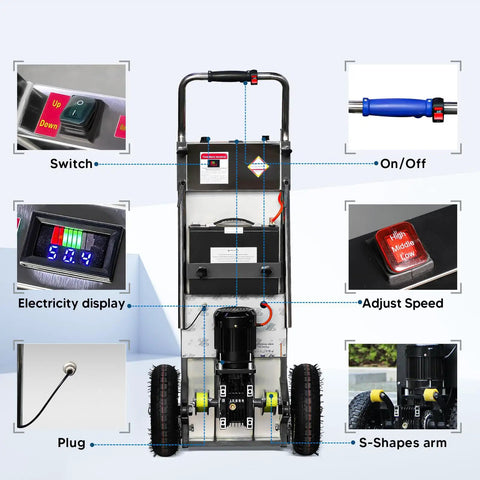Control features of RXFSP Electric Stair Climbing Hand Truck Dolly With 880 Lb Heavy Duty Capacity, Lithium Battery Powered Trolley Cart.