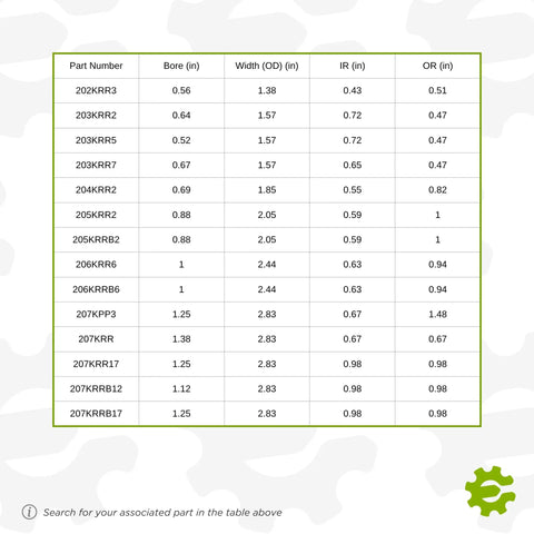 Table of disc harrow bearing specifications including 207KRR Bearing For Disc Harrow Planter And Farm Equipment With Round Bore.