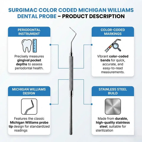 Color Coded Michigan Williams Dental Probe Pro Grade Periodontal Instrument Stainless Steel With High Precision And Flexibility Aisi 420 German Stainless ISO 9001 CE FDA Quality Standards, stainless steel probe