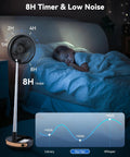 Portable Oscillating Travel Fan With 10400mAh Battery, Rechargeable USB Floor Desk Pedestal Fan, 8H timer, child sleeping