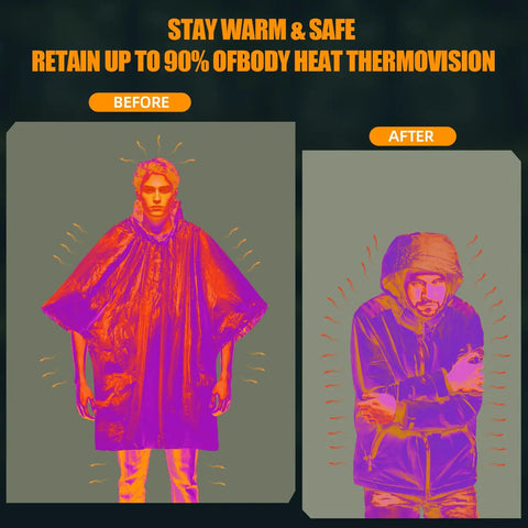 Thermal image showing 4 Pack Emergency Ponchos With Thickened Mylar Blanket Lining effectiveness in retaining body heat before and after.