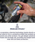 Dry Weather Bike Chain Lube For Dry Conditions Delivers Deep Penetration And Long Lasting Protection For Bicycles And Electric Bikes Extends Drivetrain Life And Guards Against Corrosion Easy To Apply 120ML bottle applied to bike chain