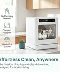 Compact Countertop Dishwasher With Four Smart Wash Cycles And Built In Water Tank Knocks Out Daily Cleanup Zero Hassle LED Display in modern kitchen.