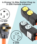 50 Amp To 20 Amp RV Power Adapter For 110V Sites, NEMA 14-50P To 4 X 5-20R 15R 4-Prong Splitter, shown with plugs
