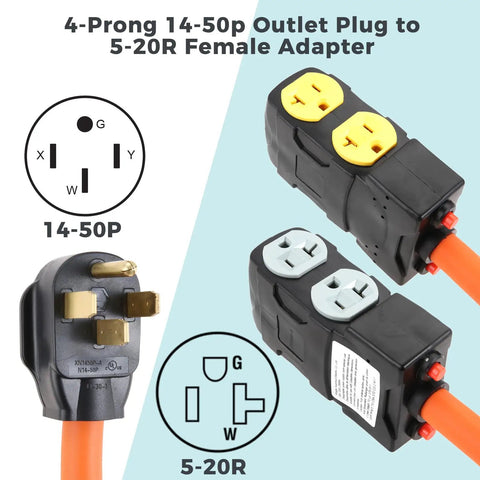 50 Amp To 20 Amp RV Power Adapter For 110V Sites, NEMA 14-50P To 4 X 5-20R 15R 4-Prong Splitter, shown with plugs
