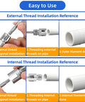 Diagram showing Heavy Duty Dual Function PVC Pipe Threader Kit For One Half, Three Quarter, And One Inch Pipes Internal And External Threading Tool Set Carbon Steel Pro Grade Long Lasting Sharp Three Piece in use for internal and external threading on PVC pipes.
