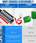 Comparison of 8 Position Terminal Block Kit With Ground Blocks And Screw Terminals, Pluggable Distribution Terminal Blocks With Cover