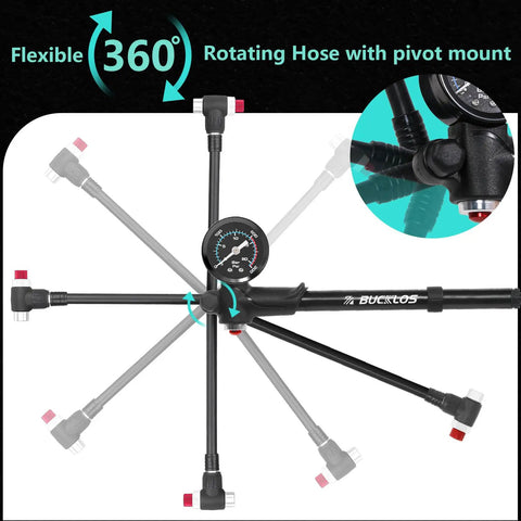 Flexible 360° rotating hose of Beast Mode High Pressure Bike Shock Pump With Gauge For Front Forks, Rear Shocks And Tires, 300 PSI Max, No Loss Schrader Valve, Aircraft Grade Aluminum And ABS, Durable Multi Purpose Air Pump For Mountain And Road Bikes And Motorcycles