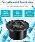 Remineralization Filter For RO Systems Alkaline Water Pitcher Filter with savings and environmental impact infographic