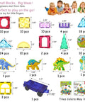 Magnetic Tiles Building Blocks Set For Kids 110 Pieces STEM Construction Toy With Dinosaur Figures layout showing all items included.
