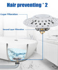 Diagram showing Universal Bathtub Stopper and Hair Catcher Kit for USA Standard Drains with two-layer filtration in a bath.