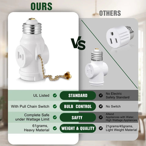 Comparison of Two Outlet E26 Socket Adapter Set With Pull Chain Switch Converts Medium Screw Socket To Dual Outlets UL Listed.