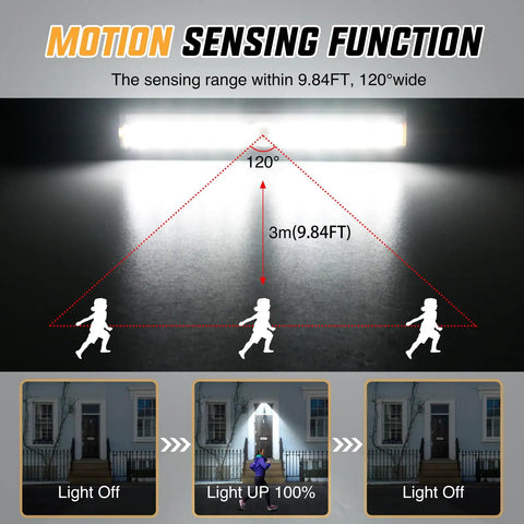 RV Step Lights 3 Pack Motion Sensor Activated LED Bar Exterior Lighting Battery Operated Wireless Magnetic Strip Lighting