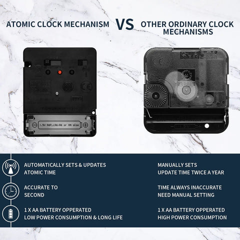 Comparison of radio controlled clock movement DIY kit with 0.67 inch axis 17mm WWVB time signal and ordinary clock mechanism