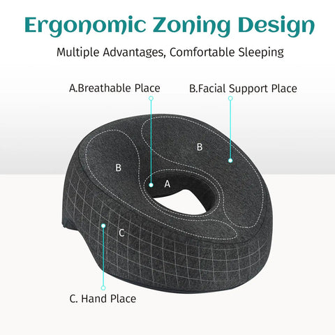 Breathe Easy Face Down Pillow For Eye Surgery Recovery Memory Foam Prone Sleep Support with zoning for comfort