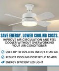 Socket Breeze 15.4-Inch Socket Fan Light With Remote 5-Speed Deluxe Ceiling Fan And LED Light Combo installed in living room
