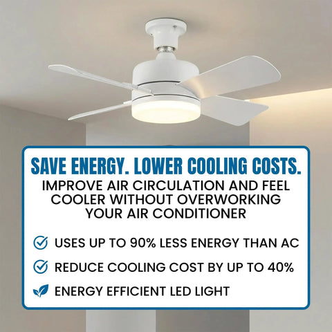 Socket Breeze 15.4-Inch Socket Fan Light With Remote 5-Speed Deluxe Ceiling Fan And LED Light Combo installed in living room